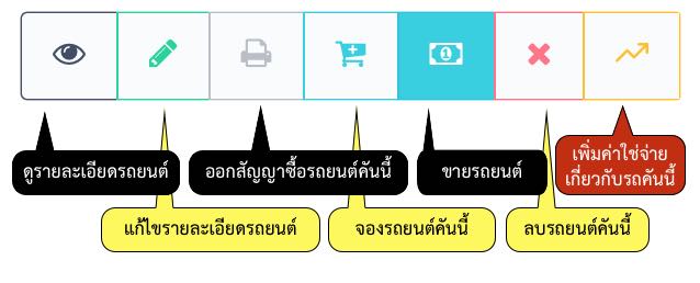 ระบบจัดการเต็นท์รถยนต์