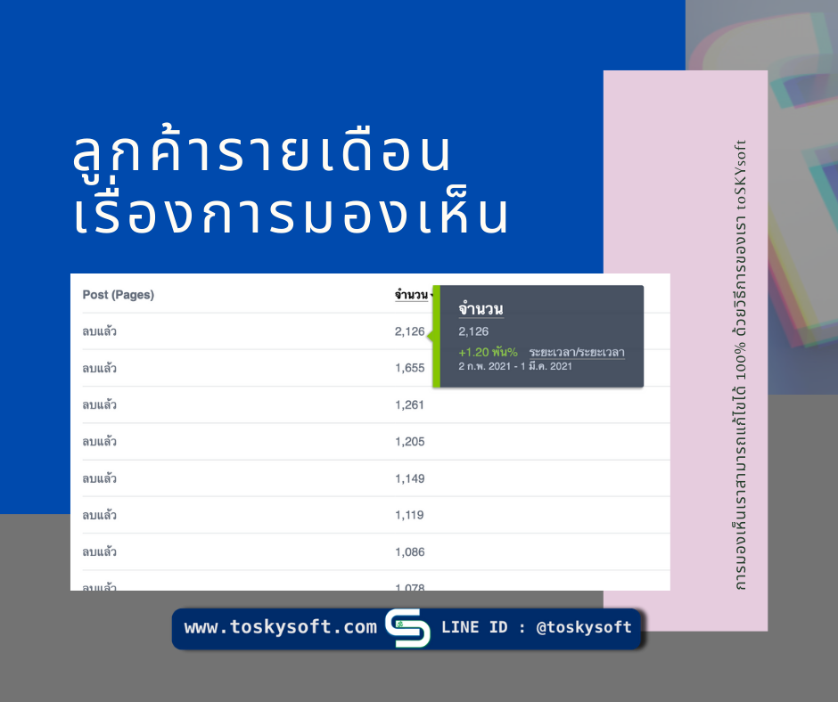 เพจถูกปิดกั้นการมองเห็น