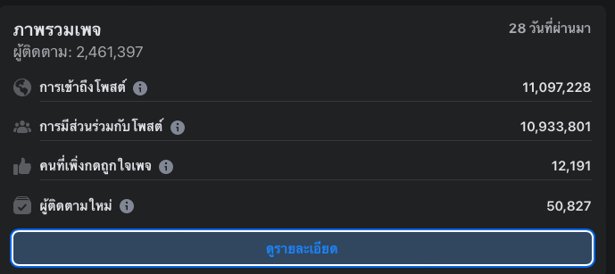 แก้ไขเพจถูกปิดกั้นการมองเห็นเพจของคุณดิวธีรภัทร