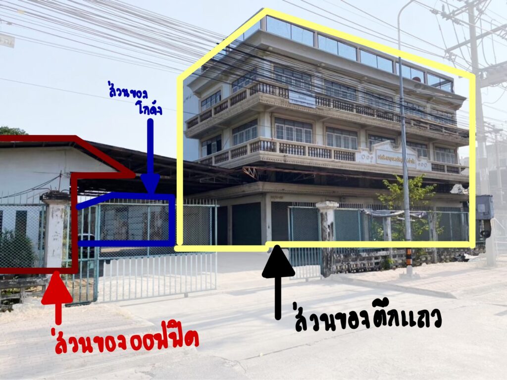 ขายที่ดินติดริมถนนเพชรเกษม